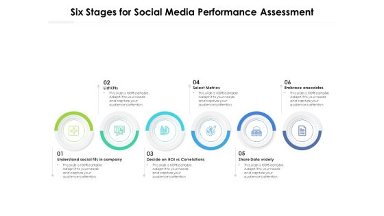 Six Stages For Social Media Performance Assessment Ppt PowerPoint Presentation File Graphics Pictures PDF Six Stages For Social Media Performance Assessment Ppt PowerPoint Presentation File Graphics Pictures PDF