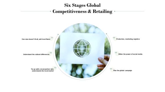 Six Stages Global Competitiveness And Retailing Ppt PowerPoint Presentation Show Format Ideas Six Stages Global Competitiveness And Retailing Ppt PowerPoint Presentation Show Format Ideas