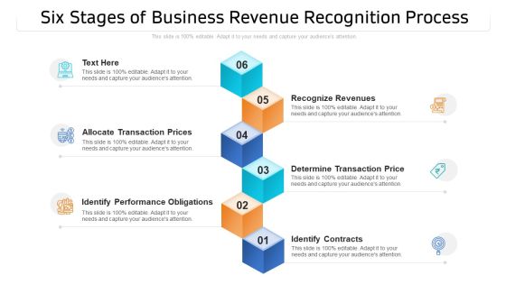 Six Stages Of Business Revenue Recognition Process Ppt PowerPoint Presentation File Ideas PDF