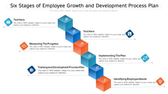 Six Stages Of Employee Growth And Development Process Plan Ppt PowerPoint Presentation Gallery Format Ideas PDF