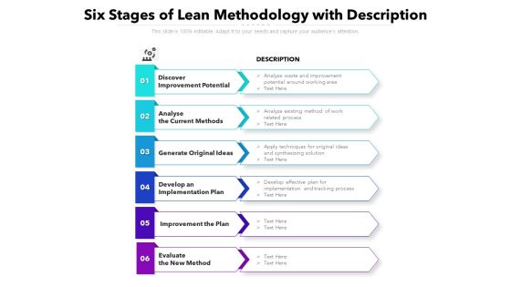 Six Stages Of Lean Methodology With Description Ppt PowerPoint Presentation File Graphic Tips PDF Six Stages Of Lean Methodology With Description Ppt PowerPoint Presentation File Graphic Tips PDF