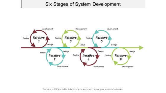 Six Stages Of System Development Ppt PowerPoint Presentation Pictures Gallery Six Stages Of System Development Ppt PowerPoint Presentation Pictures Gallery
