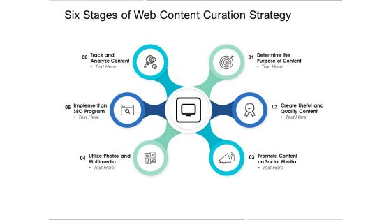 Six Stages Of Web Content Curation Strategy Ppt PowerPoint Presentation Model Background Images