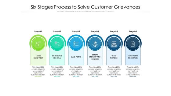Six Stages Process To Solve Customer Grievances Ppt PowerPoint Presentation Icon Background PDF Six Stages Process To Solve Customer Grievances Ppt PowerPoint Presentation Icon Background PDF