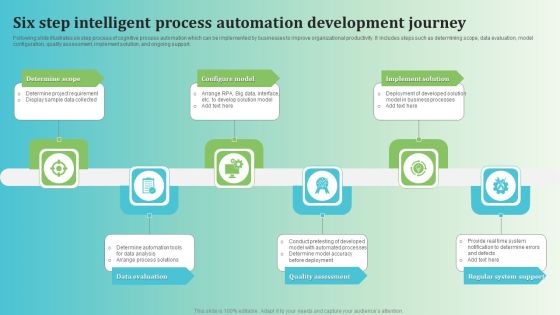 Six Step Intelligent Process Automation Development Journey Brochure PDF Six Step Intelligent Process Automation Development Journey Brochure PDF