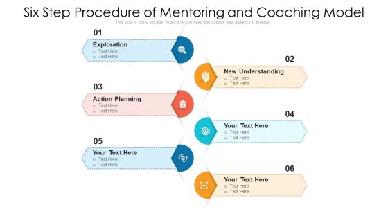Six Step Procedure Of Mentoring And Coaching Model Ppt PowerPoint Presentation File Structure PDF Six Step Procedure Of Mentoring And Coaching Model Ppt PowerPoint Presentation File Structure PDF