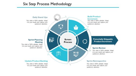 Six Step Process Methodology Ppt PowerPoint Presentation Outline Icon Six Step Process Methodology Ppt PowerPoint Presentation Outline Icon