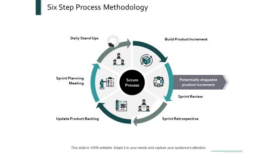 Six Step Process Methodology Ppt Powerpoint Presentation Professional Portfolio Six Step Process Methodology Ppt Powerpoint Presentation Professional Portfolio