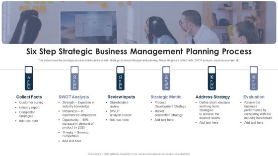 Six Step Strategic Business Management Planning Process Rules PDF Six Step Strategic Business Management Planning Process Rules PDF
