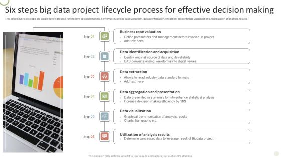 Six Steps Big Data Project Lifecycle Process For Effective Decision Making Inspiration PDF