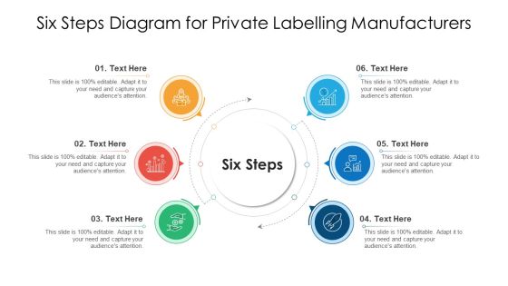 Six Steps Diagram For Private Labelling Manufacturers Ppt Show Graphics PDF Six Steps Diagram For Private Labelling Manufacturers Ppt Show Graphics PDF