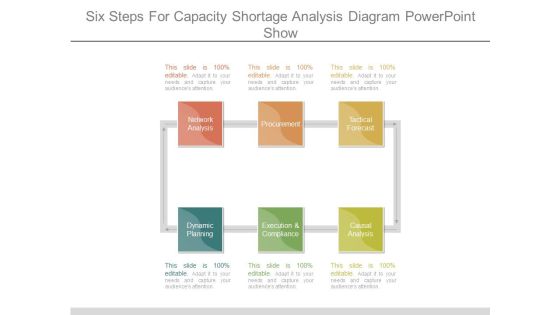 Six Steps For Capacity Shortage Analysis Diagram Powerpoint Show Six Steps For Capacity Shortage Analysis Diagram Powerpoint Show