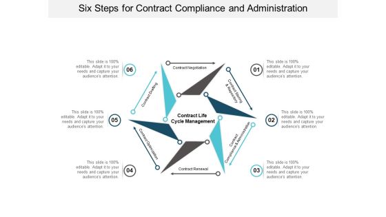 Six Steps For Contract Compliance And Administration Ppt PowerPoint Presentation Professional Visuals Six Steps For Contract Compliance And Administration Ppt PowerPoint Presentation Professional Visuals