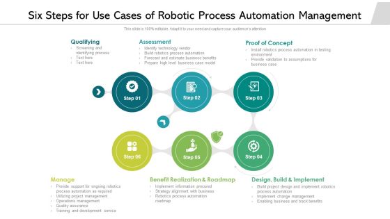 Six Steps For Use Cases Of Robotic Process Automation Management Ppt PowerPoint Presentation File Example PDF