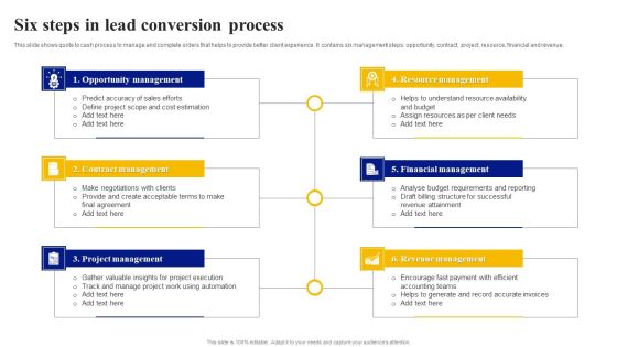 Six Steps In Lead Conversion Process Portrait PDF Six Steps In Lead Conversion Process Portrait PDF