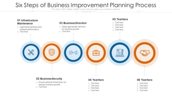 Six Steps Of Business Improvement Planning Process Ppt PowerPoint Presentation Icon Professional PDF Six Steps Of Business Improvement Planning Process Ppt PowerPoint Presentation Icon Professional PDF