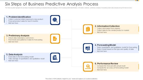 Six Steps Of Business Predictive Analysis Process Ppt Gallery Graphics Template PDF Six Steps Of Business Predictive Analysis Process Ppt Gallery Graphics Template PDF