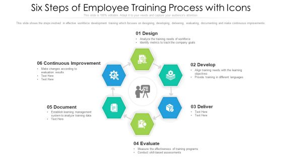 Six Steps Of Employee Training Process With Icons Ppt PowerPoint Presentation Gallery Professional PDF Six Steps Of Employee Training Process With Icons Ppt PowerPoint Presentation Gallery Professional PDF