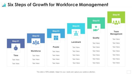 Six Steps Of Growth For Workforce Management Ideas PDF
