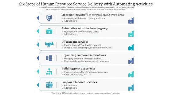 Six Steps Of Human Resource Service Delivery With Automating Activities Ppt PowerPoint Presentation File Mockup PDF Six Steps Of Human Resource Service Delivery With Automating Activities Ppt PowerPoint Presentation File Mockup PDF