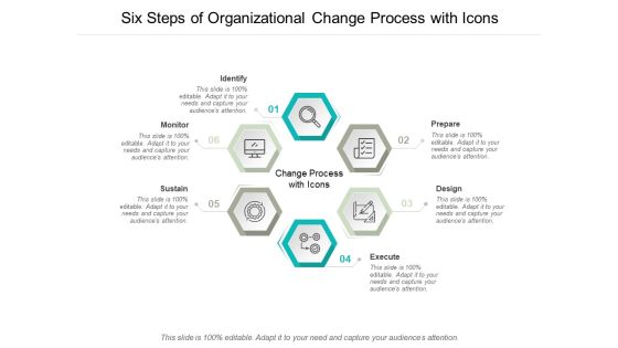 Six Steps Of Organizational Change Process With Icons Ppt PowerPoint Presentation Influencers Six Steps Of Organizational Change Process With Icons Ppt PowerPoint Presentation Influencers