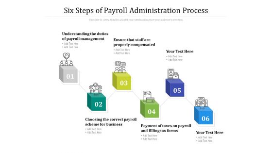 Six Steps Of Payroll Administration Process Ppt PowerPoint Presentation Ideas Brochure PDF