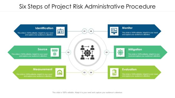 Six Steps Of Project Risk Administrative Procedure Ppt PowerPoint Presentation File Example PDF Six Steps Of Project Risk Administrative Procedure Ppt PowerPoint Presentation File Example PDF