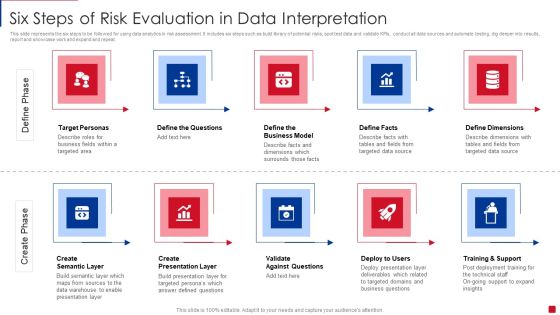 Six Steps Of Risk Evaluation In Data Interpretation Introduction PDF Six Steps Of Risk Evaluation In Data Interpretation Introduction PDF