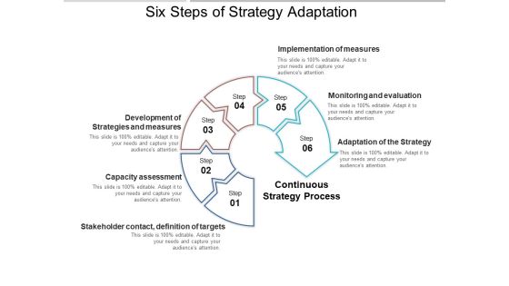 Six Steps Of Strategy Adaptation Ppt Powerpoint Presentation Pictures Diagrams Six Steps Of Strategy Adaptation Ppt Powerpoint Presentation Pictures Diagrams