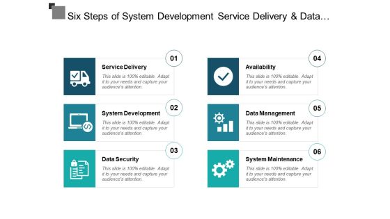 Six Steps Of System Development Service Delivery And Data Security Ppt PowerPoint Presentation Icon Slide Download