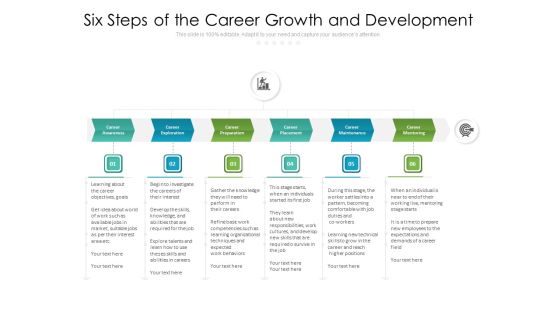 Six Steps Of The Career Growth And Development Ppt PowerPoint Presentation Gallery Template PDF