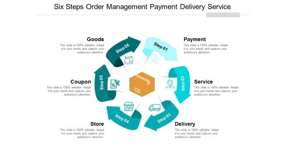 Six Steps Order Management Payment Delivery Service Ppt PowerPoint Presentation Gallery Deck Six Steps Order Management Payment Delivery Service Ppt PowerPoint Presentation Gallery Deck