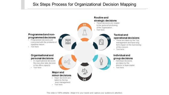 Six Steps Process For Organizational Decision Mapping Ppt PowerPoint Presentation Gallery Portfolio