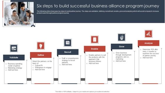 Six Steps To Build Successful Business Alliance Program Journey Topics PDF