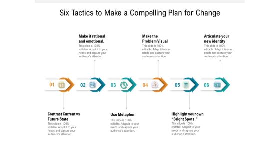 Six Tactics To Make A Compelling Plan For Change Ppt PowerPoint Presentation File Sample PDF Six Tactics To Make A Compelling Plan For Change Ppt PowerPoint Presentation File Sample PDF