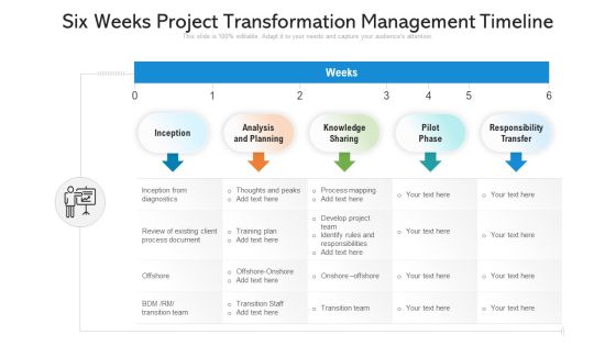 Six Weeks Project Transformation Management Timeline Ppt PowerPoint Presentation Images PDF Six Weeks Project Transformation Management Timeline Ppt PowerPoint Presentation Images PDF