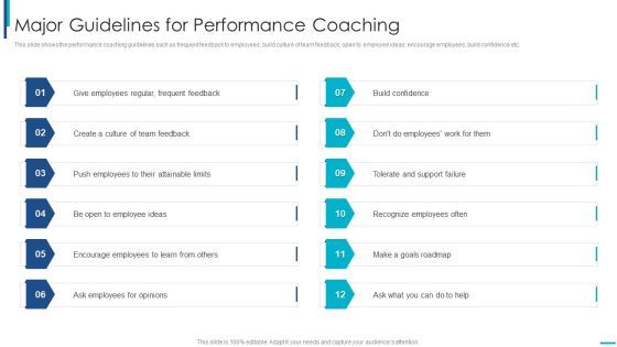 Skill Development Training To Strengthen Employee Performance Major Guidelines For Performance Coaching Graphics PDF Skill Development Training To Strengthen Employee Performance Major Guidelines For Performance Coaching Graphics PDF