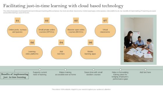 Skill Enhancement Plan Facilitating Just In Time Learning With Cloud Based Technology Portrait PDF Skill Enhancement Plan Facilitating Just In Time Learning With Cloud Based Technology Portrait PDF