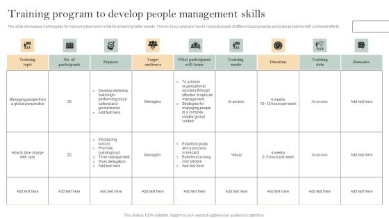Skill Enhancement Plan Training Program To Develop People Management Skills Summary PDF Skill Enhancement Plan Training Program To Develop People Management Skills Summary PDF