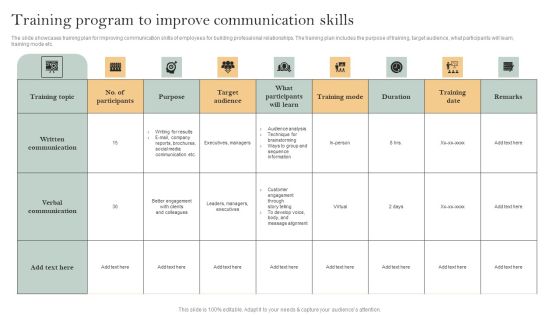 Skill Enhancement Plan Training Program To Improve Communication Skills Introduction PDF Skill Enhancement Plan Training Program To Improve Communication Skills Introduction PDF