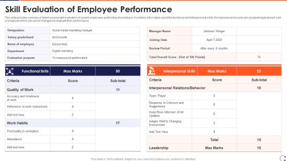 Skill Evaluation Of Employee Performance Introduction PDF