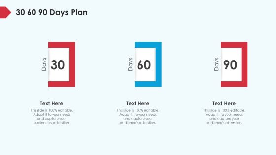 Skill Shortage In A Production Firm Case Study Solution 30 60 90 Days Plan Sample PDF
