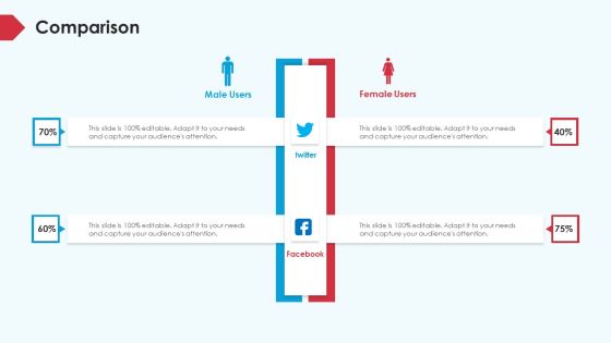Skill Shortage In A Production Firm Case Study Solution Comparison Ppt Infographic Template Visuals PDF