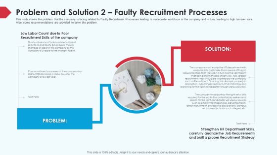 Skill Shortage In A Production Firm Case Study Solution Problem And Solution 2 Faulty Recruitment Processes Rules PDF Skill Shortage In A Production Firm Case Study Solution Problem And Solution 2 Faulty Recruitment Processes Rules PDF