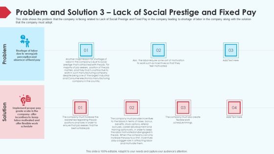 Skill Shortage In A Production Firm Case Study Solution Problem And Solution 3 Lack Of Social Prestige And Fixed Pay Information PDF Skill Shortage In A Production Firm Case Study Solution Problem And Solution 3 Lack Of Social Prestige And Fixed Pay Information PDF