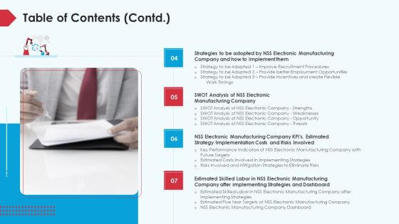 Skill Shortage In A Production Firm Case Study Solution Table Of Contents Contd Ppt Inspiration Clipart PDF Skill Shortage In A Production Firm Case Study Solution Table Of Contents Contd Ppt Inspiration Clipart PDF