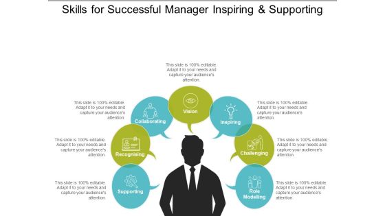Skills For Successful Manager Inspiring And Supporting Ppt PowerPoint Presentation Portfolio Designs Download Skills For Successful Manager Inspiring And Supporting Ppt PowerPoint Presentation Portfolio Designs Download