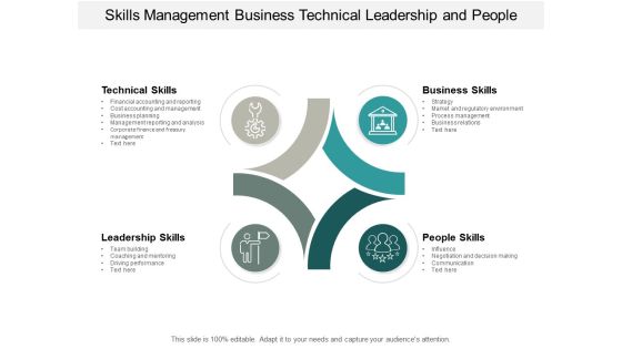 Skills Management Business Technical Leadership And People Ppt PowerPoint Presentation Show Graphics Pictures Skills Management Business Technical Leadership And People Ppt PowerPoint Presentation Show Graphics Pictures