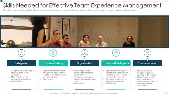 Skills Needed For Effective Team Experience Management Introduction PDF Skills Needed For Effective Team Experience Management Introduction PDF