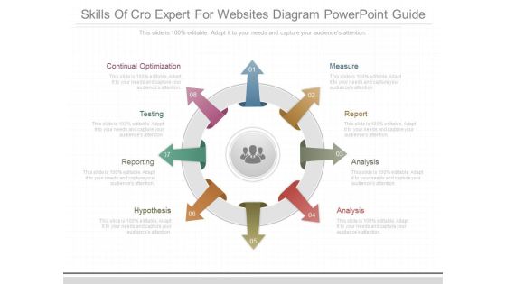 Skills Of Cro Expert For Websites Diagram Powerpoint Guide Skills Of Cro Expert For Websites Diagram Powerpoint Guide
